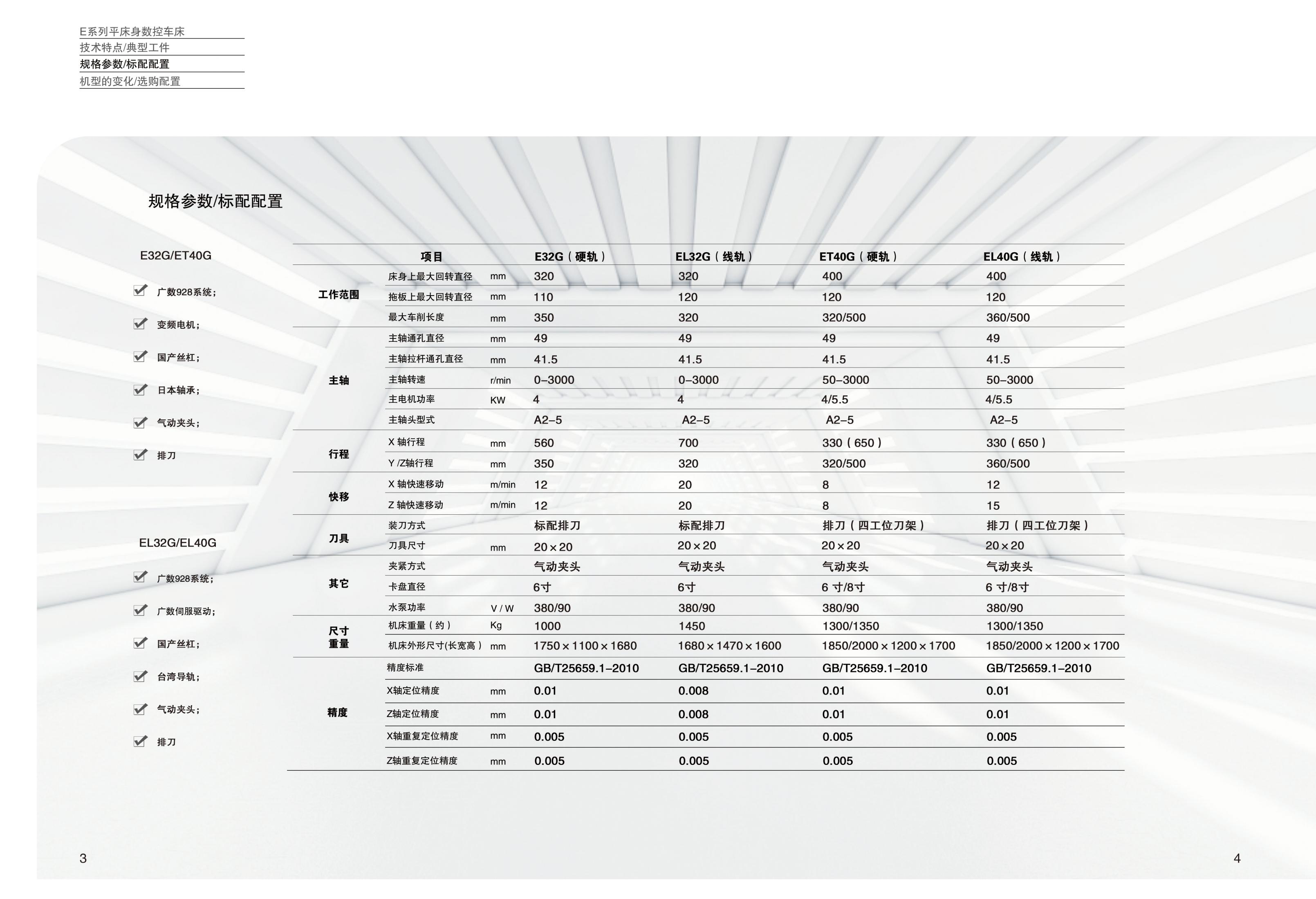 E系列多功能數(shù)控車床樣冊(cè)（沈一數(shù)控2021V1.0）_02.jpg